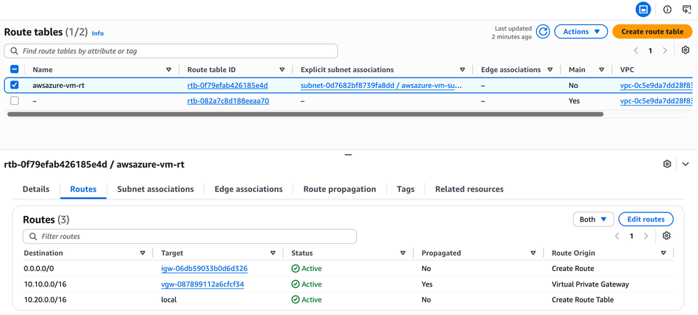 AWS route table, showing the Azure IP range points to the Virtual Private Gateway as Route Origin